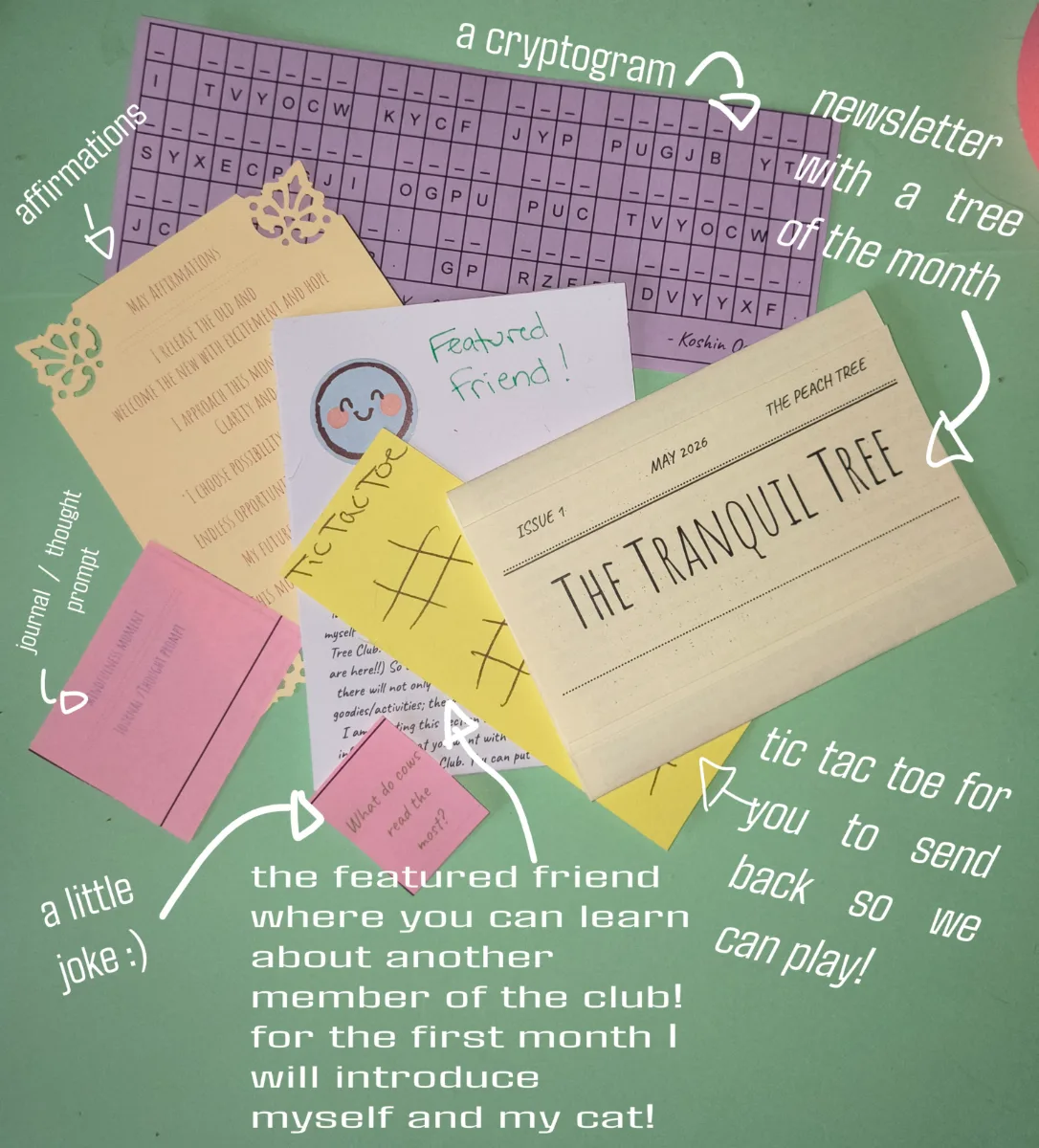 What is in Tier 1 - $2.00